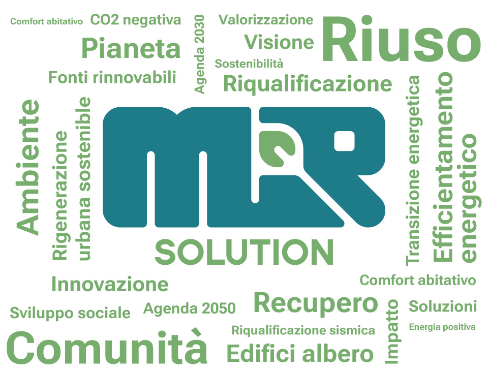 Nome e Visione MIR Solution